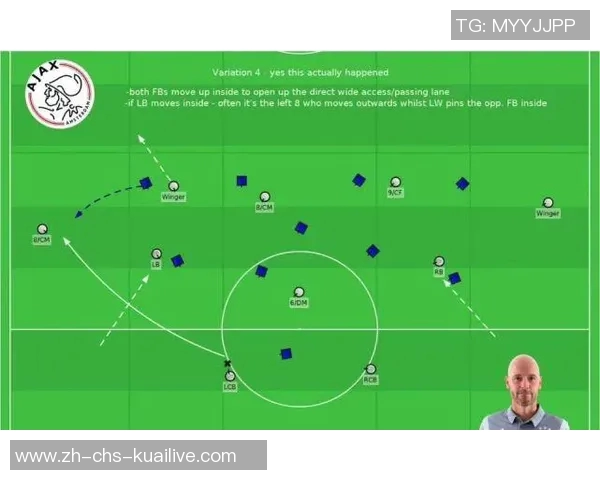 足球进球数揭秘：如何影响比赛结果与球队战术布局分析