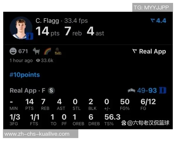 疯三八强战精彩回顾：弗拉格表现出色杜克晋级佛罗里达上演惊天逆转